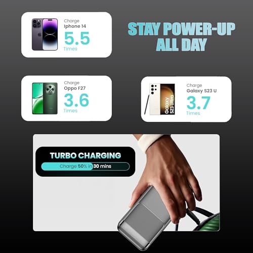 Kratos Legend Champ Power Bank