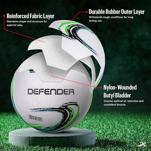 Vector X Defender Rubber Moulded