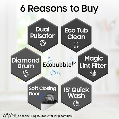 Samsung Smart Choice 8 kg