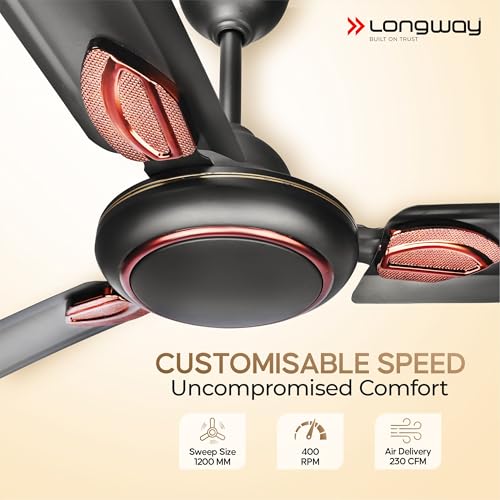 LONGWAY Kiger P1 1200 mm/48