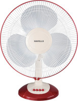 HAVELLS Swing LX|120 ribs guard|Jerk