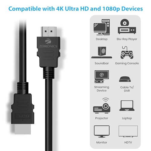 ZEBRONICS HAA1520C HDMI 2.0 Male