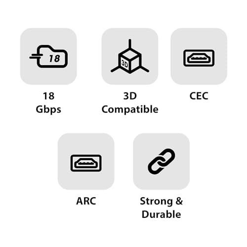ZEBRONICS HAA1520C HDMI 2.0 Male