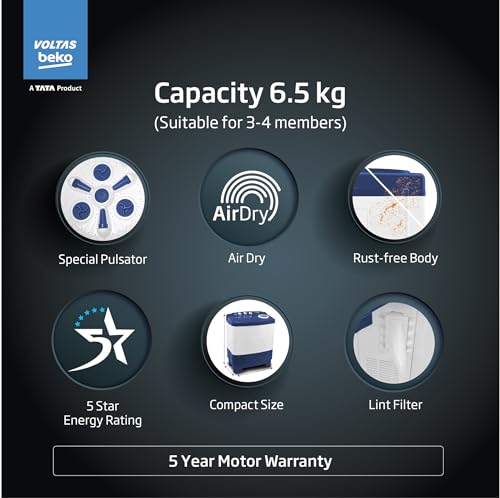 Voltas Beko, A Tata Product