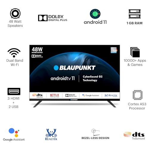 Blaupunkt 101 cm Cyber Sound