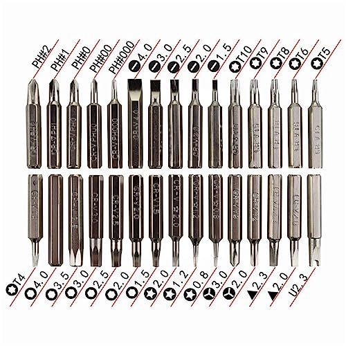 GLUN® 32 in 1 Interchangeable