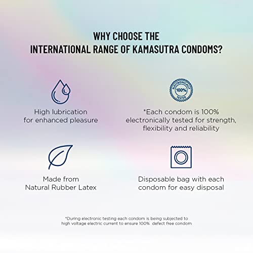 KamaSutra SkinFEEL Thinnest Condom
