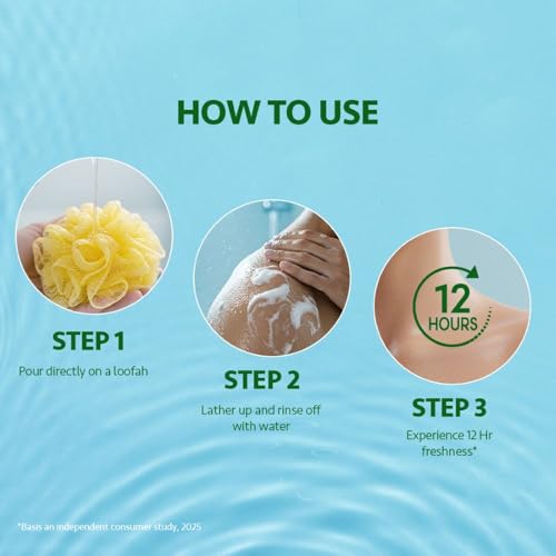 Lifebuoy Lemon & Aloe Bodywash