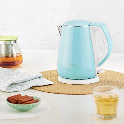 Havells Aqua Plus Electric Kettle
