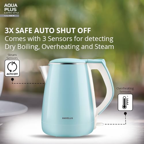 Havells Aqua Plus Electric Kettle