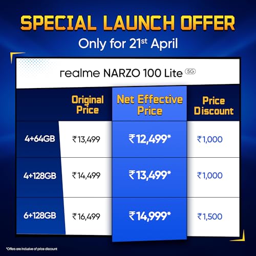 realme narzo 100 Lite 5G