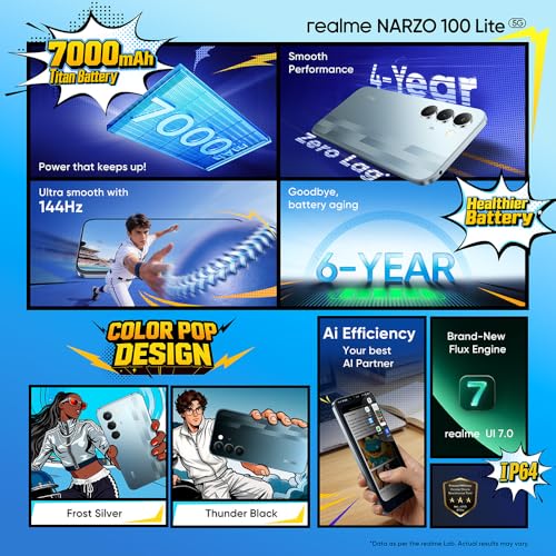 realme narzo 100 Lite 5G