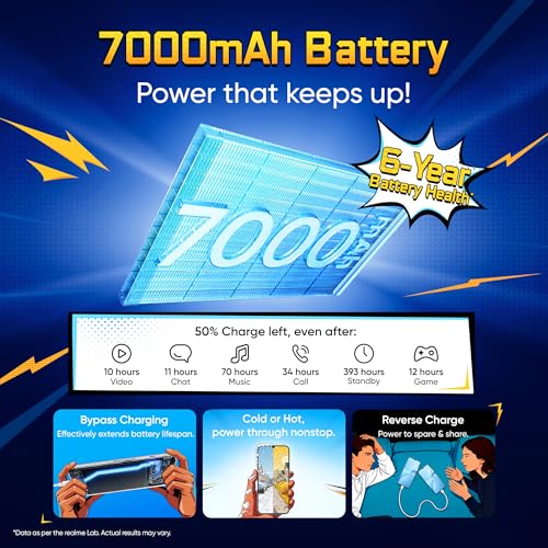 realme narzo 100 Lite 5G