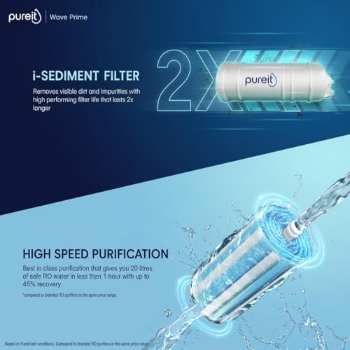 Pureit Wave Prime Water Purifier