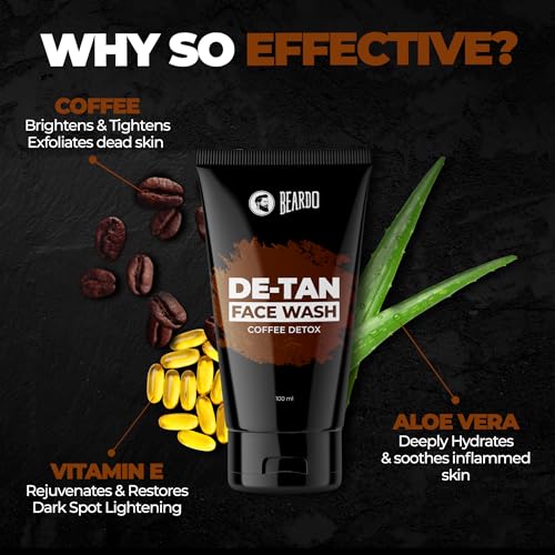 Beardo Detan Combo For Men