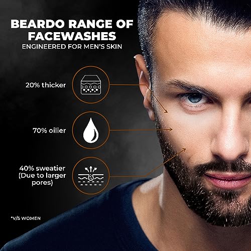 Beardo Detan Combo For Men