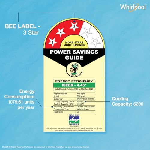 Whirlpool 2 Ton 3 Star