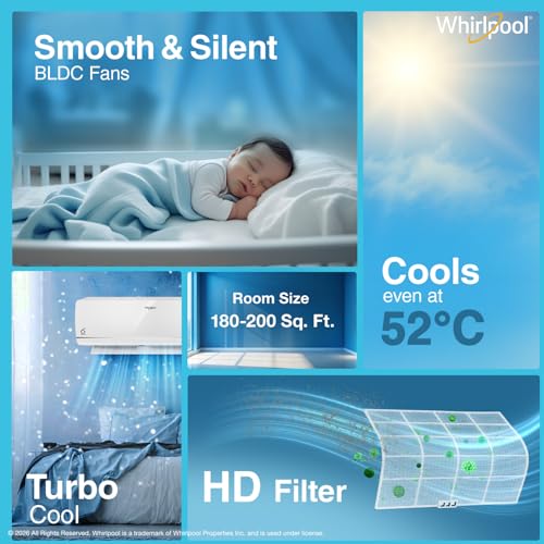 Whirlpool 2 Ton 3 Star