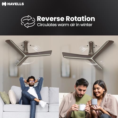 Havells Inveno LX 1200 mm