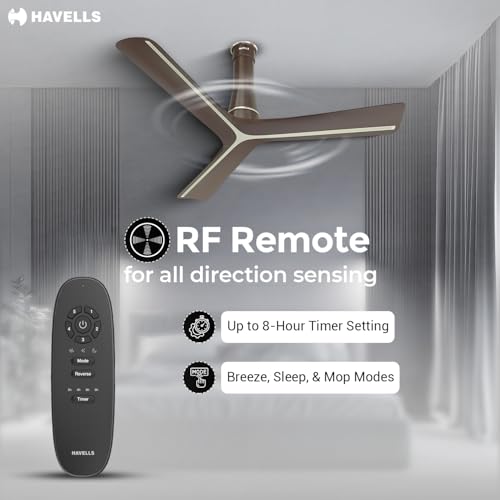 Havells Inveno LX 1200 mm
