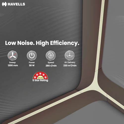 Havells Inveno LX 1200 mm