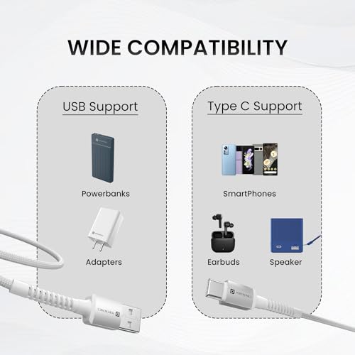 Portronics Konnect X USB