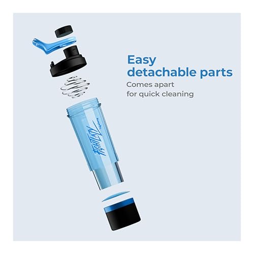 Lifelong Plastic Gym Shaker Bottle
