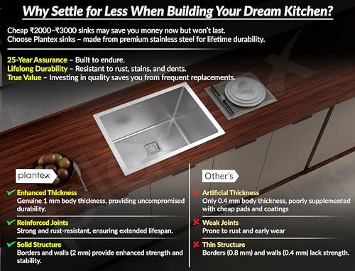 Plantex Premium Stainless Steel Sink