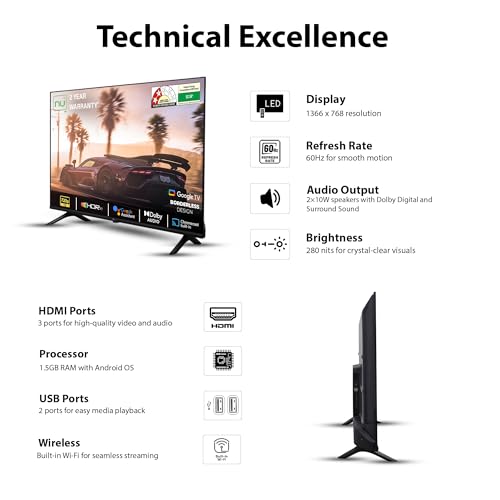 NU 80 cm New 2025