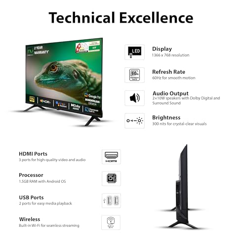 NU 80 cm New 2025