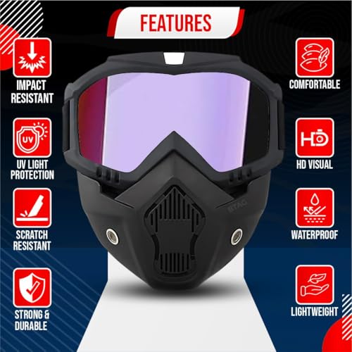 Btag Anti Scratch UV Protective