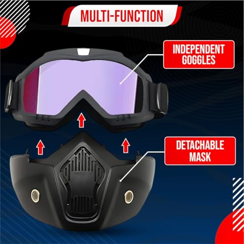 Btag Anti Scratch UV Protective