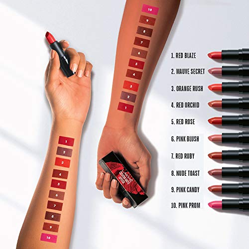 Lakme Forever Matte Lipstick, Waterproof