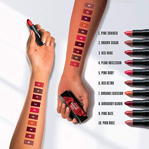Lakme Forever Matte Lipstick, Waterproof