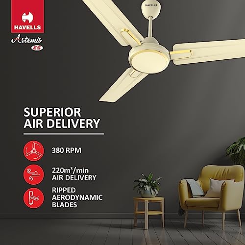 Havells 1200Mm Artemis Energy Saving