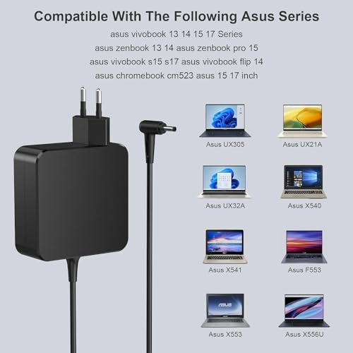 WeFly 45W Laptop Charger