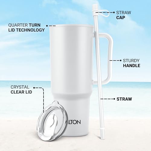 MILTON Maven 1000 Plastic Water