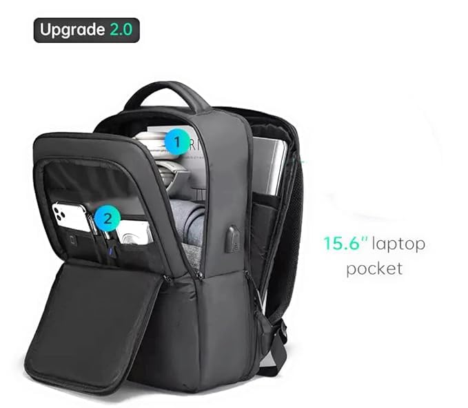 TRUE HUMAN EMPEROR® Anti-Theft Bagkpack