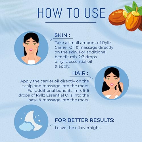 RYLLZ ESSENTIALS Argan Carrier Oil