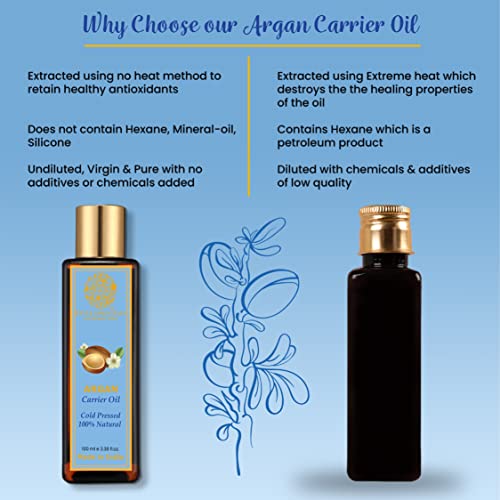RYLLZ ESSENTIALS Argan Carrier Oil