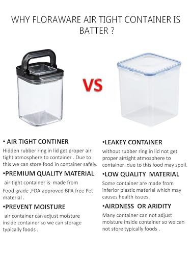 Floraware Food Safe Plastic Multiuse