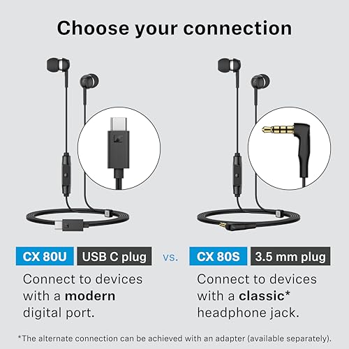 Sennheiser CX 80U in-Ear Headphones