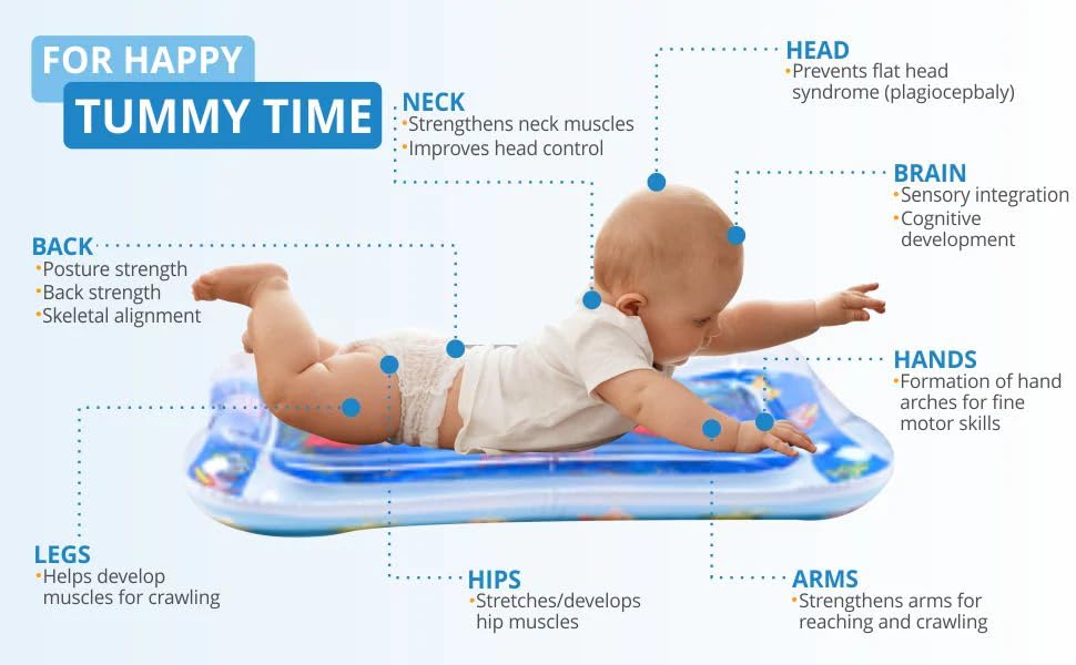 Toy Imagine Tummy Time Water