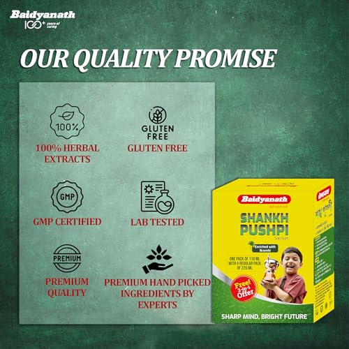 Baidyanath Shankhapushpi Sharbat - 220