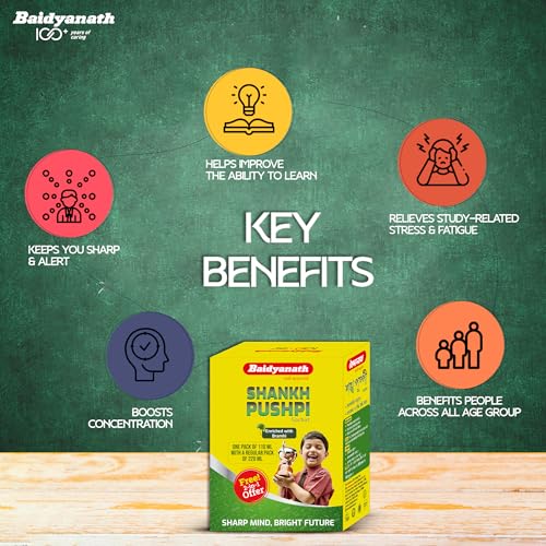 Baidyanath Shankhapushpi Sharbat - 220