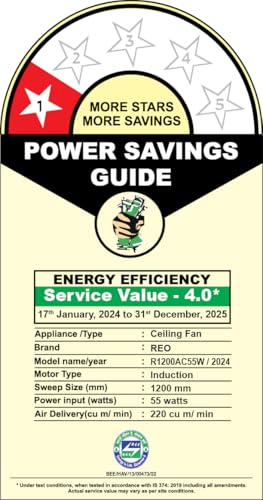 Havells Reo Tejas 1200 mm Ceiling Fan (Smoke brown) - Image 6