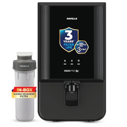 Havells Aquas Pro 3X Water