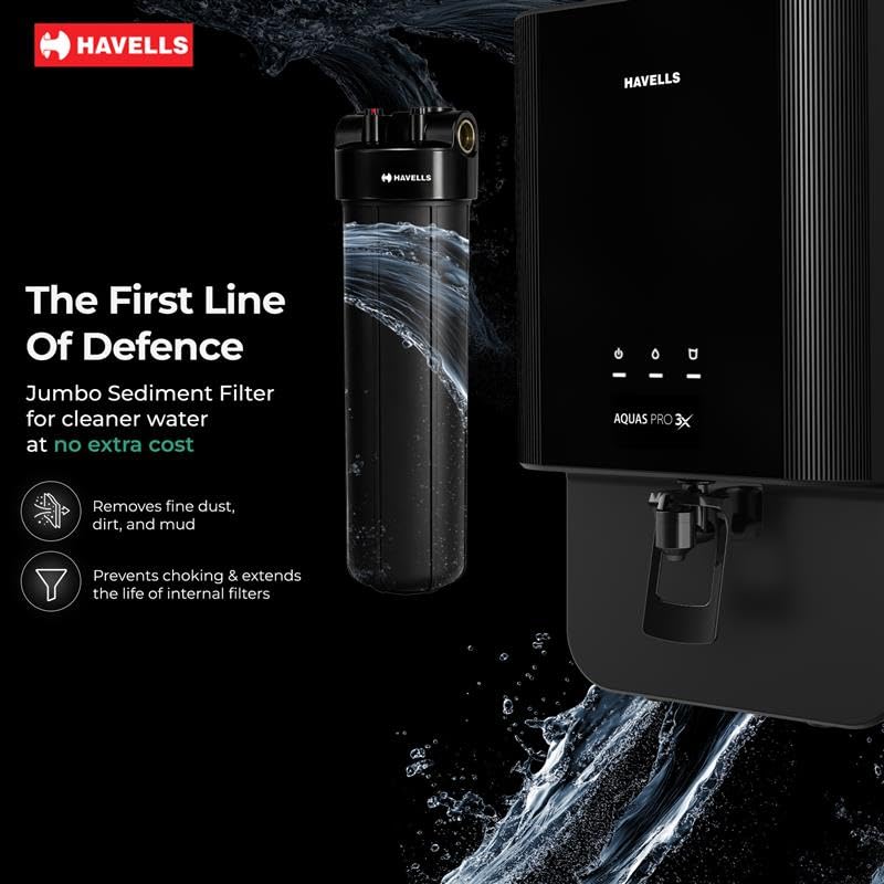 Havells Aquas Pro 3X Water
