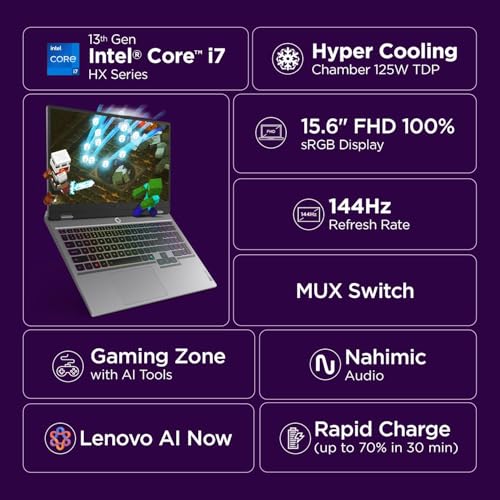 Lenovo LOQ 2025 Intel Core