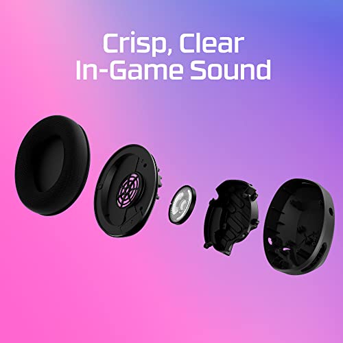 HyperX Cloud Stinger 2 Core